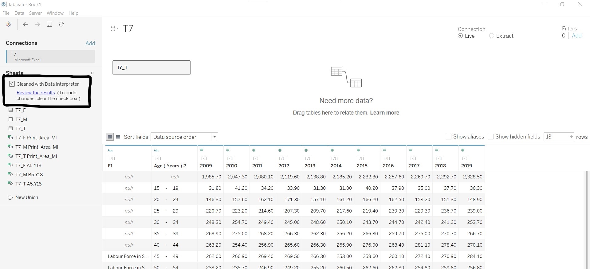 T7_T after Tableau Data Interpreter