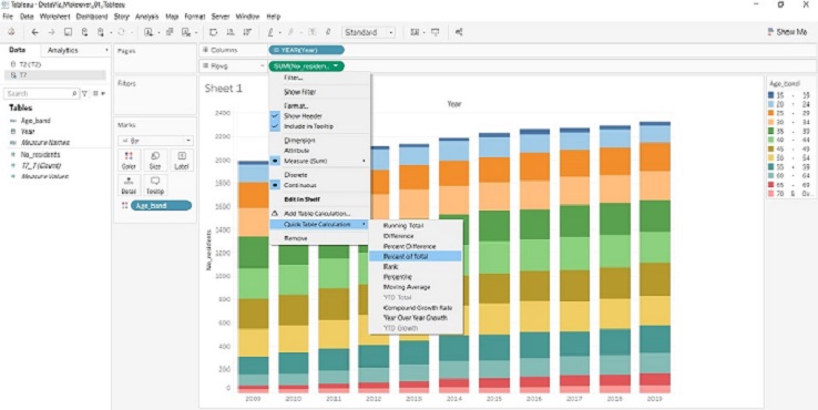 Adding Quick Table Calculations using Percent of Total