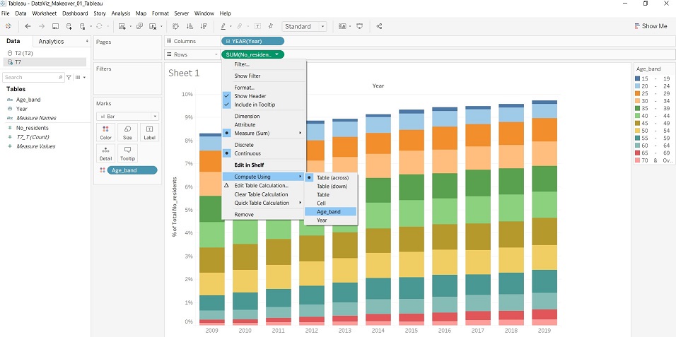 Changing the calculation to be based on Age_band