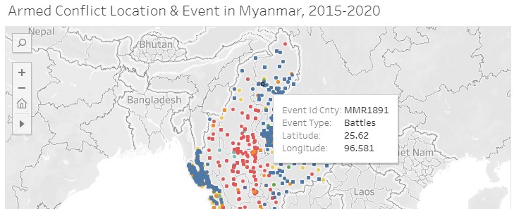 Tooltip information not useful