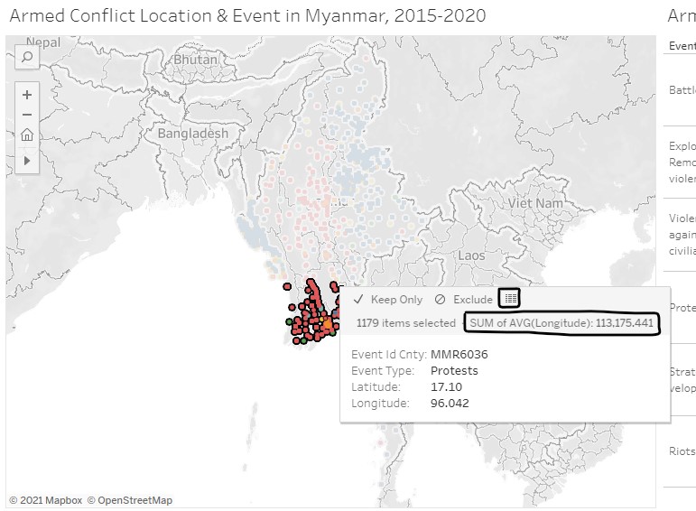 Tooltip information for drag-box selection does not make sense